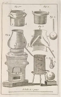 Éléments de pharmacie théorique et pratique, contenant toutes les opérations fondamentales de cet art, avec leur définition, et une explication de ces opérations, par les principes de la chimie...