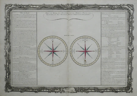  P&ocirc;les du monde, de l'&eacute;clyptique, et de l'horison. Points des &eacute;quinoxes, et des solstices ; points cardinaux, et collat&eacute;raux.. BUY de MORNAS (Claude);