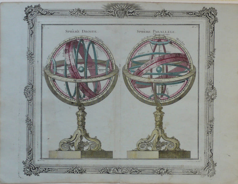  Sph&egrave;re droite - Sph&egrave;re parall&egrave;le.. BRION de la TOUR (Louis);