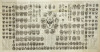  [BLASONS] Carte héraldique représentant les armes de l'empereur des électeurs des princes tant ecclésiastiques que séculiers et de tous les états du ...