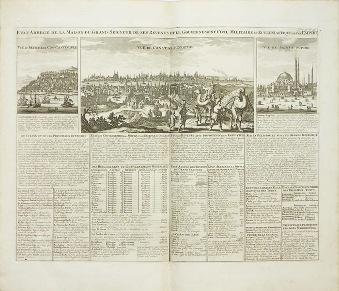  [CONSTANTINOPLE] Etat abr&eacute;g&eacute; de la Maison du Grand Seigneur, de ses revenus et le gouvernement civil, militaire et eccl&eacute;siastique de cet empire.. ...