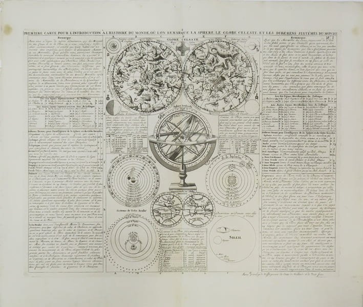 Premi&egrave;re carte pour l'introduction &agrave; l'histoire du monde, o&ugrave; l'on remarque la sph&egrave;re, le globe c&eacute;leste, et les diff&eacute;rens sist&egrave;mes du monde.. CHATELAIN ...