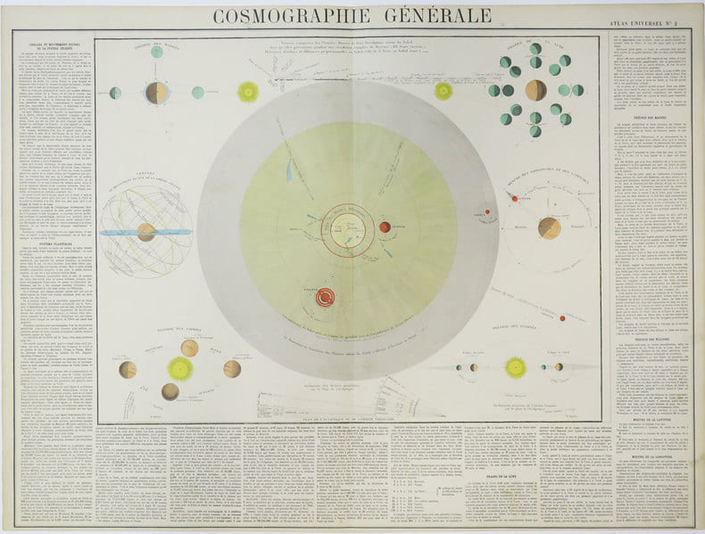 Cosmographie g&eacute;n&eacute;rale.. ANDRIVEAU-GOUJON (Eug&egrave;ne).