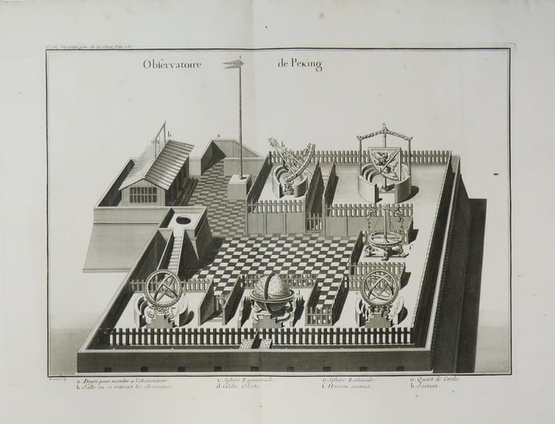 Observatoire de Peking. . ANVILLE (Jean Baptiste Bourguignon d').