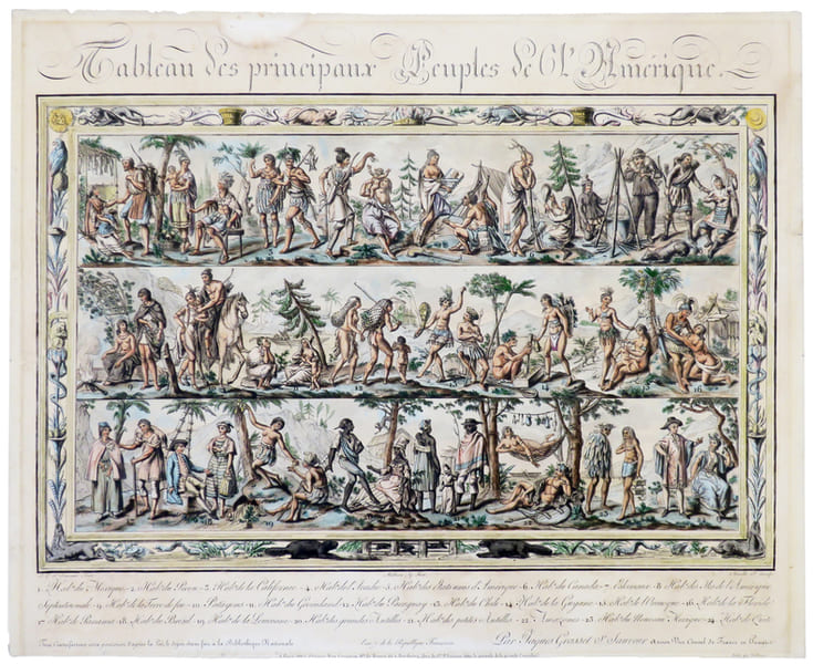  Tableau des principaux peuples de l'Am&eacute;rique.. GRASSET de SAINT-SAUVEUR (Jacques).