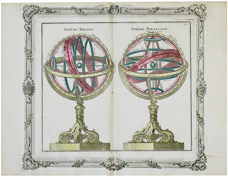  [SPH&Egrave;RES ARMILLAIRES] Sph&egrave;re droite - Sph&egrave;re parall&egrave;le.. BRION de la TOUR (Louis).