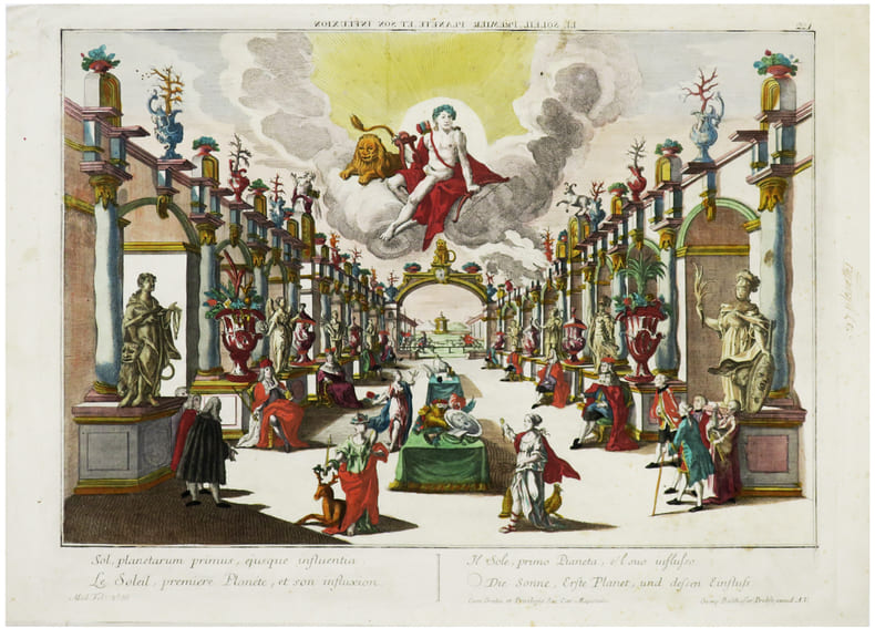  [SOLEIL] Le Soleil, premier plan&egrave;te et son influxion.. PROBST (Georg Balthasar).