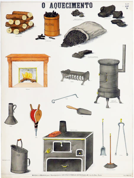  O aquecimento [Le chauffage].. DEYROLLE (&Eacute;mile).