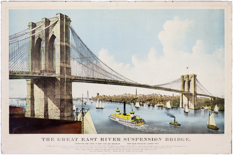  [NEW YORK/PONT de BROOKLYN] The Great East River Suspension Bridge. Connecting the cities of New York and Brooklyn. View from Brooklyn, looking ...