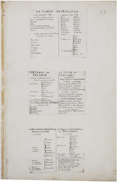  [PAYS-BAS] Provinces-Unies des Pais-Bas connües sous le nom de Holande, avecque les confins de Flandres et d'Alemagne, où elles ont des places.. ...