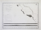  [BASSE-CALIFORNIE du SUD/MEXIQUE] Plan d'atterrage de la Baie de la Magdeleine (Basse Californie).. DU PETIT-THOUARS (Louis-Marie Aubert).
