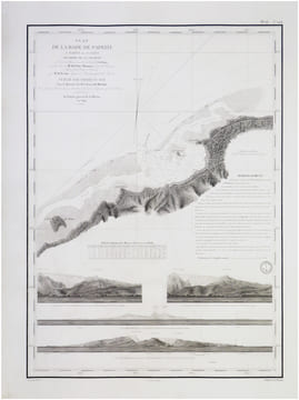 [POLYNÉSIE FRANÇAISE/TAHITI] Plan de la rade de Papeiti à Tahiti ou O-Taïti (archipel de la Société).. DU PETIT-THOUARS (Louis-Marie Aubert).