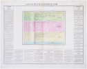  [MONTAGNES & RIVIÈRES] Carte des principales montagnes du globe [et] Carte des principales rivières du globe.. BUCHON (Jean Alexandre).