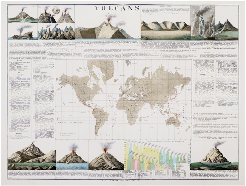  [VOLCANS] Volcans. Encyclopédie Bouasse-Lebel n°125.. BOUASSE-LEBEL.