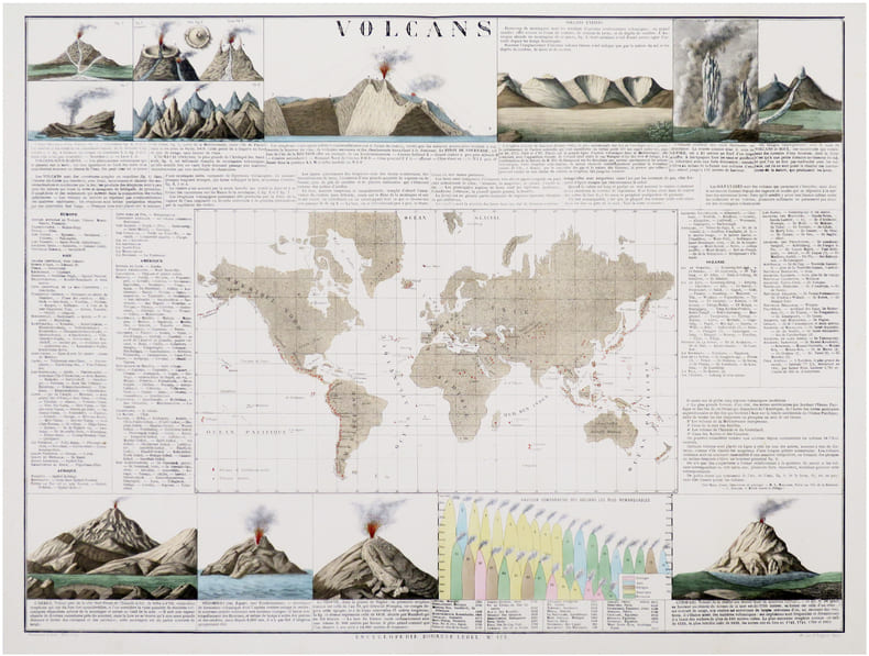  [VOLCANS] Volcans. Encyclop&eacute;die Bouasse-Lebel n&deg;125.. BOUASSE-LEBEL.