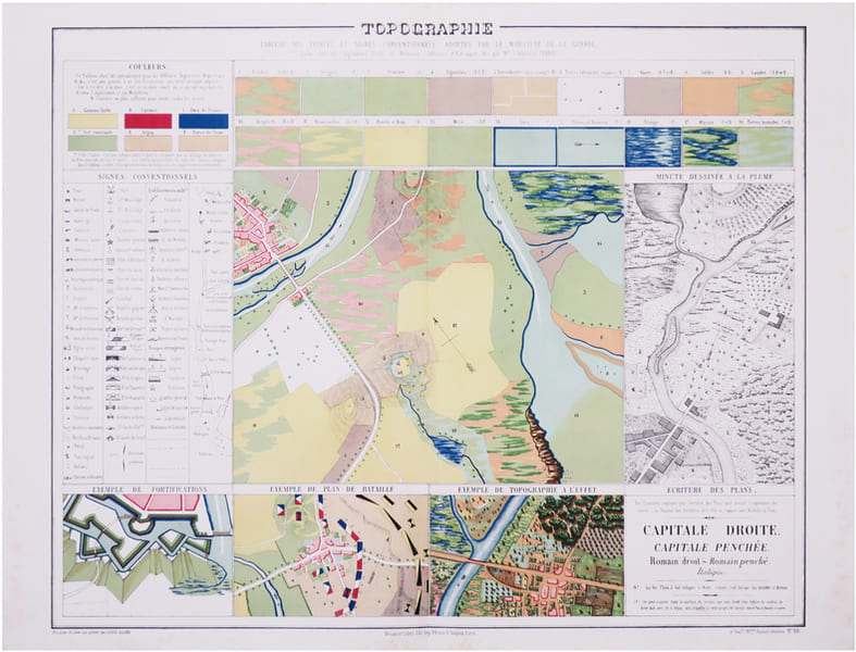  [TOPOGRAPHIE] Topographie. Tableau des teintes et signes conventionnels, adopt&eacute;s par le Minist&egrave;re de la Guerre. Guide r&eacute;el des ing&eacute;nieurs civils et ...