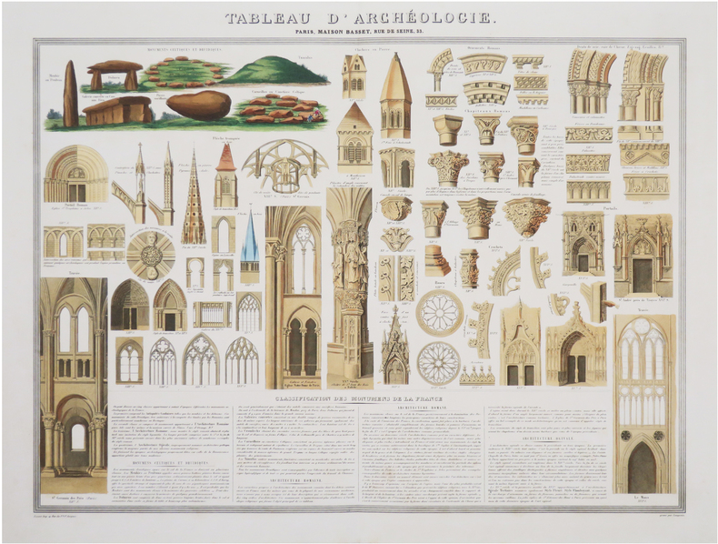  [ARCHÉOLOGIE] Tableau d'archéologie.. MAISON BASSET.