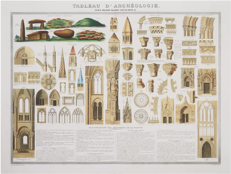  [ARCH&Eacute;OLOGIE] Tableau d'arch&eacute;ologie.. MAISON BASSET.