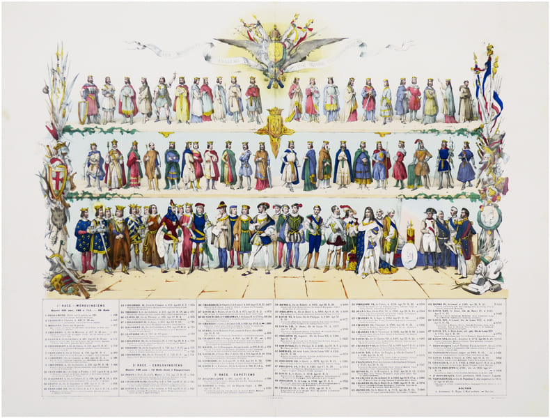  [PORTRAITS] Les monarques fran&ccedil;ais par ordre chronologique [et] Les reines de France.. ADAM (Victor).