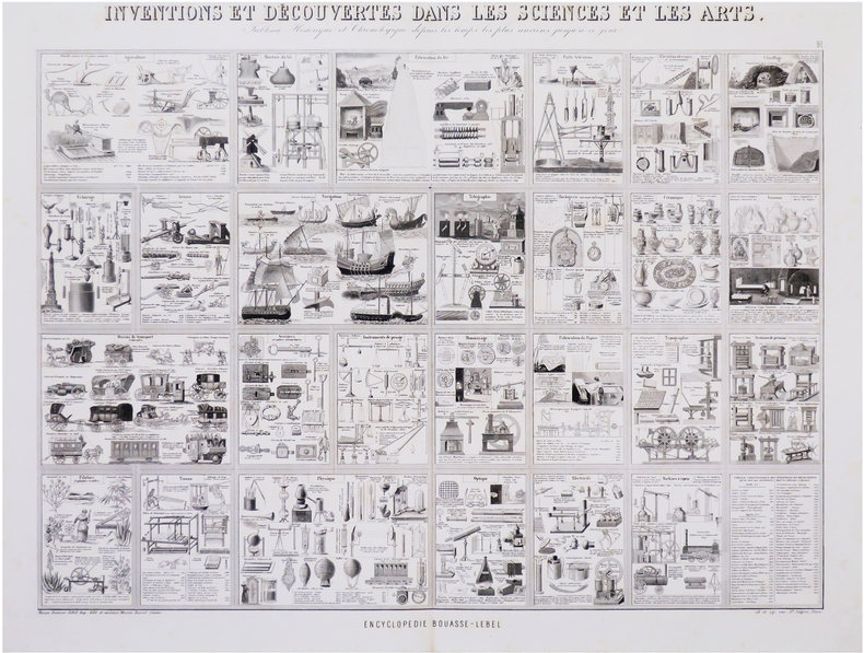  [INVENTIONS & DÉCOUVERTES] Inventions et découvertes dans les Sciences et les Arts. Tableau historique et chronologique depuis les temps les plus ...