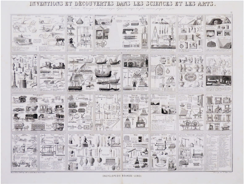  [INVENTIONS & D&Eacute;COUVERTES] Inventions et d&eacute;couvertes dans les Sciences et les Arts. Tableau historique et chronologique depuis les temps les plus ...