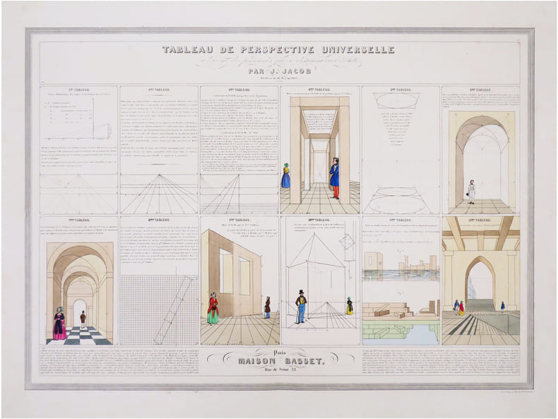  [PERSPECTIVE] Tableau de perspective universelle &agrave; l'usage des personnes qui se destinent aux Arts.. JACOB (J.).
