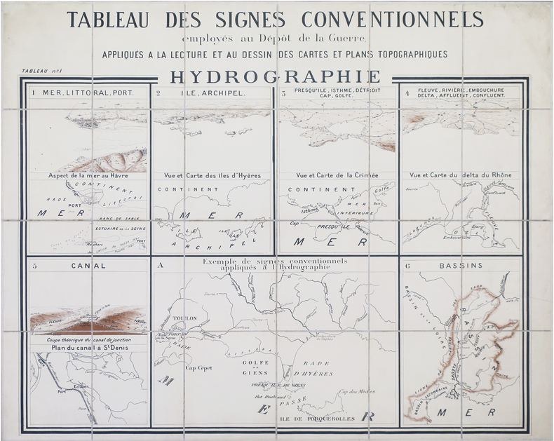 Tableau des signes conventionnels employés au Dépôt de la Guerre, appliqués à la lecture et au dessin des cartes et plans topographiques. ...