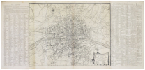  Plan de la ville, cité, université, et faubourgs de Paris.. JAILLOT (Bernard Jean Hyacinthe).