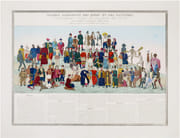  [COSTUMES des CINQ CONTINENTS] Tableau comparatif des races et des costumes des principaux peuples des cinq parties du Monde. [et] Tableau des femmes des cinq parties du Monde présentant les caractères physiques qui les distinguent et leurs costumes nationaux. par BASSET (Paul André) & PERROT (Aristide Michel). - Image 2
