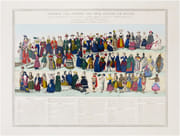  [COSTUMES des CINQ CONTINENTS] Tableau comparatif des races et des costumes des principaux peuples des cinq parties du Monde. [et] Tableau des femmes des cinq parties du Monde présentant les caractères physiques qui les distinguent et leurs costumes nationaux. par BASSET (Paul André) & PERROT (Aristide Michel). - Image 3