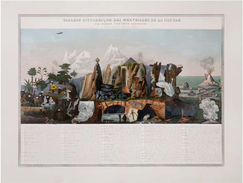  Tableau pittoresque des merveilles de la nature. Encyclop&eacute;die Bouasse-Lebel.. PERROT (Aristide Michel).