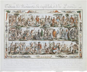  Tableau des découvertes du Cap.ne Cook, & de La Pérouse. par GRASSET DE SAINT-SAUVEUR (Jacques).