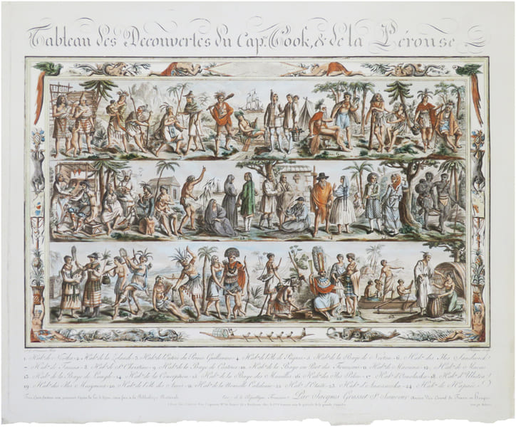  Tableau des d&eacute;couvertes du Cap.ne Cook, & de La P&eacute;rouse.. GRASSET DE SAINT-SAUVEUR (Jacques).