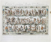  Tableau des principaux peuples de l'Amérique. par GRASSET DE SAINT-SAUVEUR (Jacques).