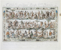  Tableau des principaux peuples de l'Am&eacute;rique.. GRASSET DE SAINT-SAUVEUR (Jacques).
