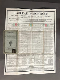 Tableau synoptique et mathématique des départemens du territoire français. D'après ses nouvelles limites, fixées depuis 1814 ; dédié aux amis des arts et du commerce. Par M. B. A. H. D.