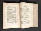 Congrès bibliographique international tenu à Paris du 13 au 16 avril 1898. Compte rendu des travaux.. [COLLECTIF]