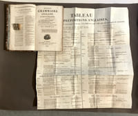 Nouvelle grammaire anglaise, divisée en cinq livres.