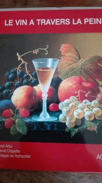 Le vin à travers la peinture