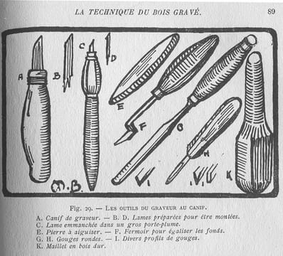 La Technique Moderne du Bois Gravé et les Méthodes Anciennes des Xylographes du XVI° et des Maîtres Graveurs de Yedo.. BUSSET (Maurice) :