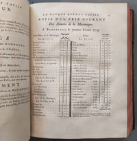 La banque rendue facile aux principales nations de l'Europe. Troisième édition, revue, corrigée & considérablement augmentée sur les Mémoires et les avis des plus fameux banquiers , négociants etc. A la suite de laquelle on trouve le traté de l'achat des matières & espèces d'or & d'argent, & la manière de tenir les livres en partie double.