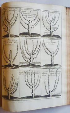 INSTRUCTION POUR LES JARDINS FRUITIERS ET POTAGERS, AVEC UN TRAITE DES ORANGERS, ET DES REFLEXIONS SUR L'AGRICULTURE.. LA QUINTINYE. (Jean-Baptiste).