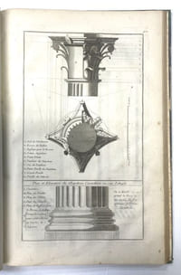 Grand et nouveau Vignole, ou régle des cinq ordres d'architecture selon Jacques Barrozzio de Vignole, augmenté de l'ordre français, avec un traité de géométrie, de la coupe des pierres, des bâtiments et jardins, de charpente, de menuisierie et serrurerie par le Sr Panseron professeur d'architecture et gravé par Vanmaelle.