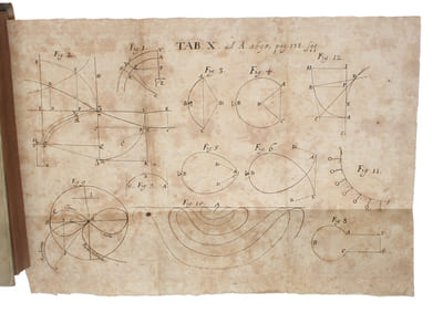 Specimen Dynamicum (+) Notatiuncula Constructiones Lineae in qua Sacoma aequilibrium cum pondere moto faciens incedere debet. Et quaedam de Quadraturis (+) Resposio ad nonnullas Difficultates a Bern. Nieuwentüt circa Methodum differentialem motas (+) ... - [FIRST PUBLICATION OF THE ""BERNOULLI EQUATION"".]