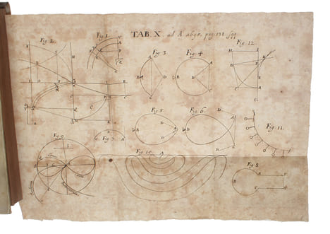 Specimen Dynamicum (+) Notatiuncula Constructiones Lineae in qua Sacoma aequilibrium cum pondere moto faciens incedere debet. Et quaedam de ...