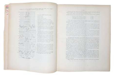Rayons émis par les composés de l'uranium et de thorium. Presentée par M. Lippmann. Séance du Mardi 12 Avril 1898).. "CURIE, (MARIE) SKLODOWSKA. - THE ...