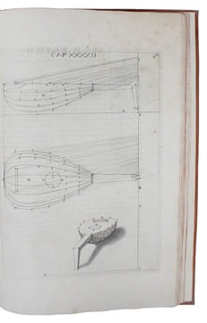 La pratica di prospettiva. 2 parts. - [FUNDAMENTAL WORK ON PERSPECTIVE]. SIRIGATTI, LORENZO.
