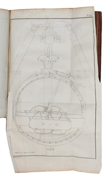 Voyage au Pole Boréal, fait en 1773, par Ordre du Roi D'Angleterre. Traduit de L'Anglois.. "PHIPPS, CONSTANTIN-JEAN (CONSTANTINE JOHN). - THE NATURAL ...