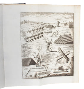 Von Fällung der Wälder und gehöriger Anwendung des gefällten Holzes oder wie mit dem Schlag=Holz, dann halb= und ganz aufgewachsenem Ober=Holz, umzugehen, und alles benannte Holz richtig zu schäzen und auszuschlagen ist, nebst einer Beschreibung der H...