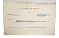 Report of the Special Committee on M.L. v. B.L. Field Guns. November 1870.